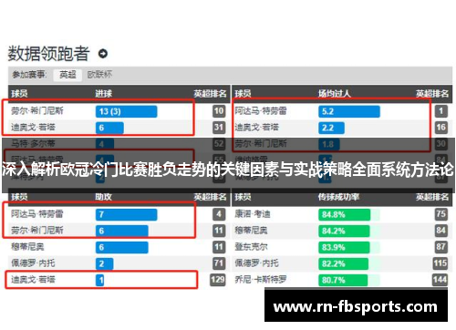 深入解析欧冠冷门比赛胜负走势的关键因素与实战策略全面系统方法论